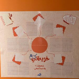 خريطتى